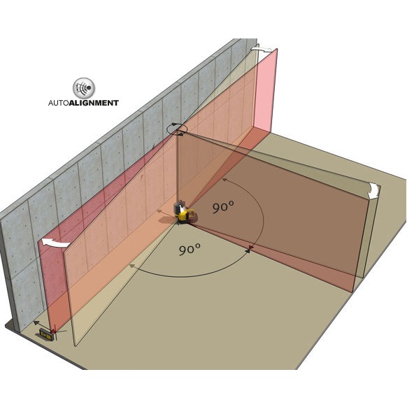 Stabila 18044 LA 180 L Layout Station Auto Alignment Set Multi-Line Laser 02180 - Image 3