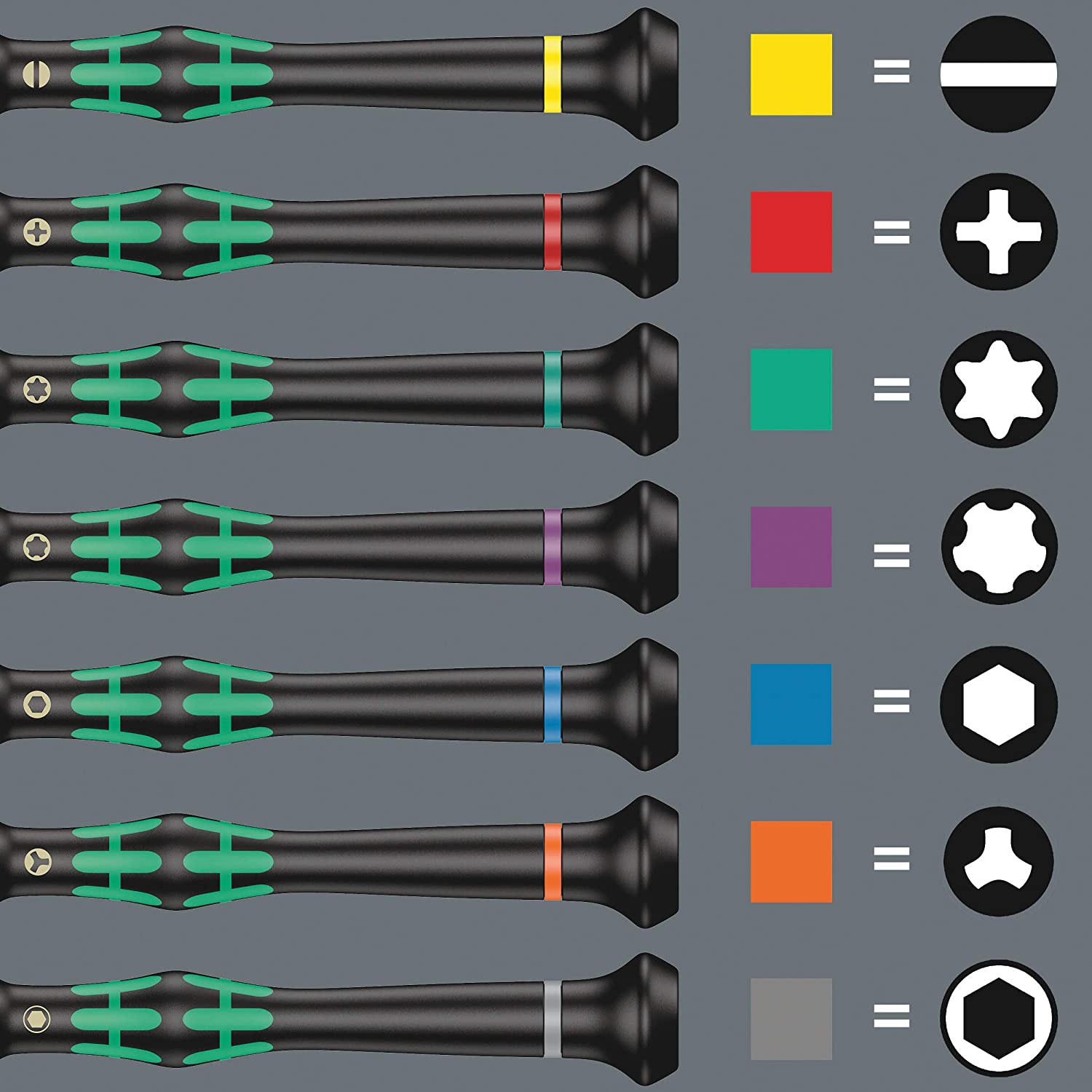 Wera 073675 Kraftform Micro Precision 12 Piece Screwdriver Set for Electronic Applications - Image 5