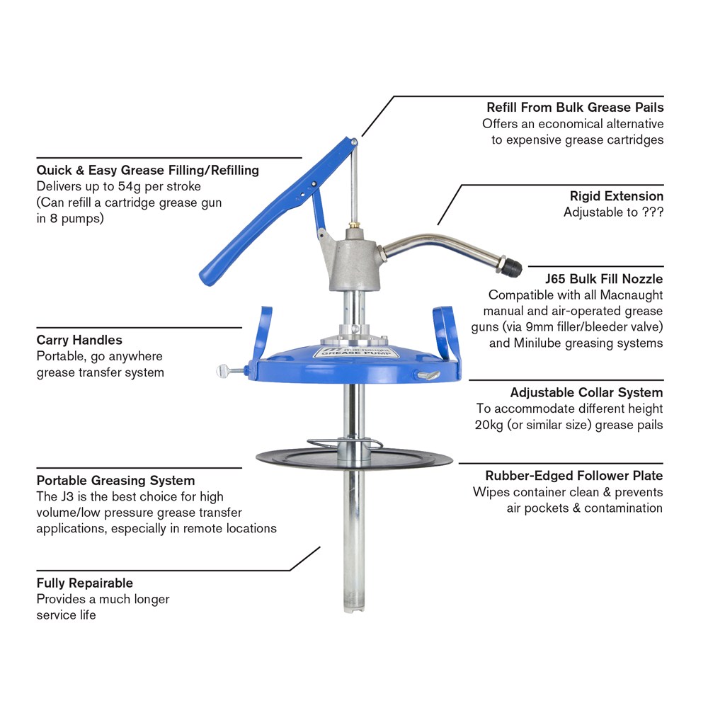 Macnaught J3-01 Portable Grease Transfer Pump - Image 2